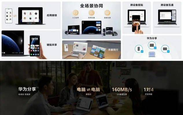 大消息<strong></p>
<p>币安测试网</strong>！华为首款鸿蒙电脑亮相