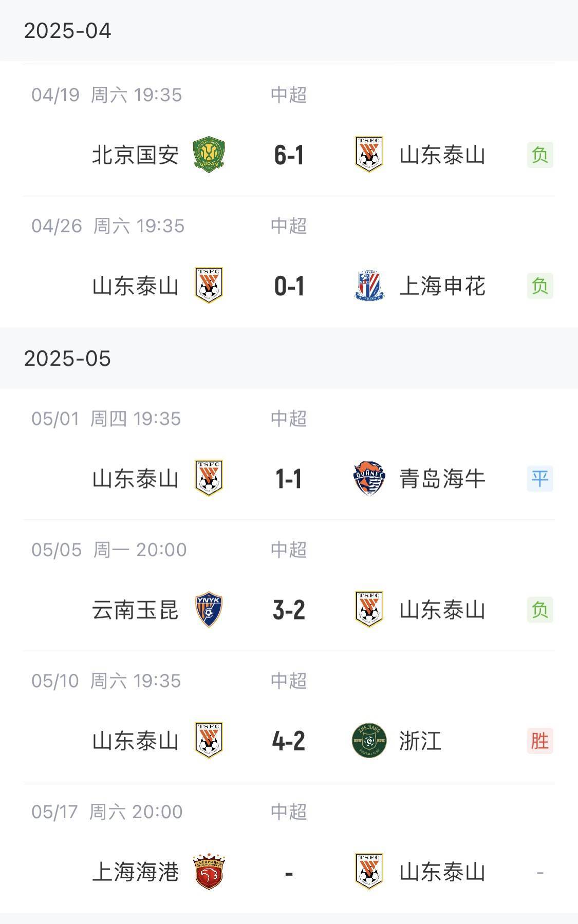 跟队：泰山从玉溪回来后<strong></p>
<p>币安自选区</strong>，克雷桑不再担任队长，场上队长换王大雷