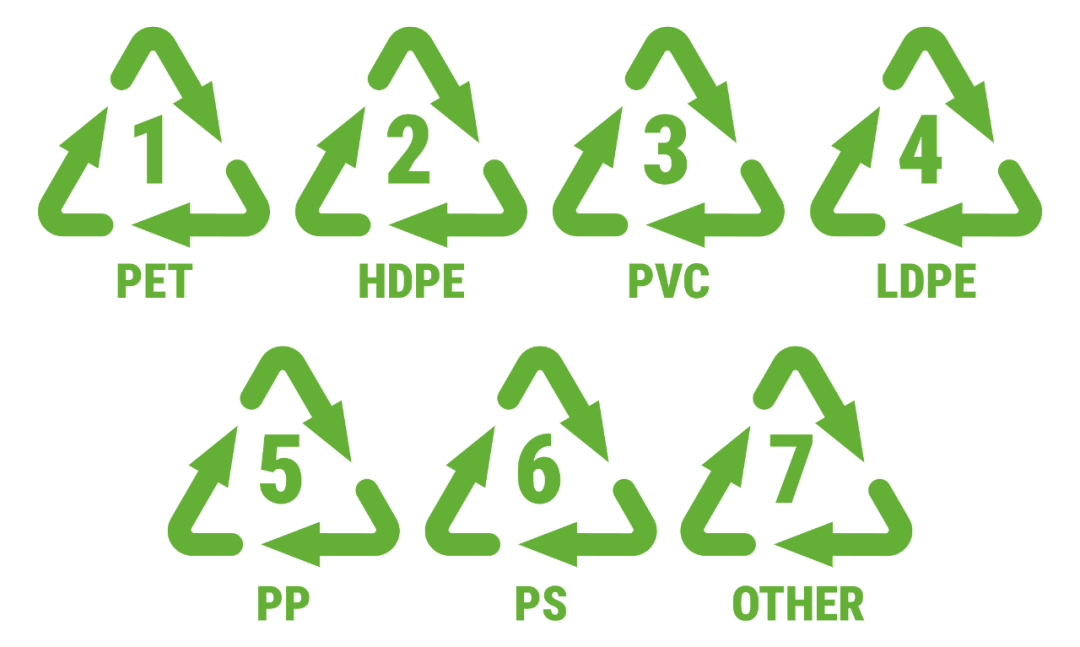 说真的<strong></p>
<p>币安自选区</strong>,别再用饮料瓶装东西了!