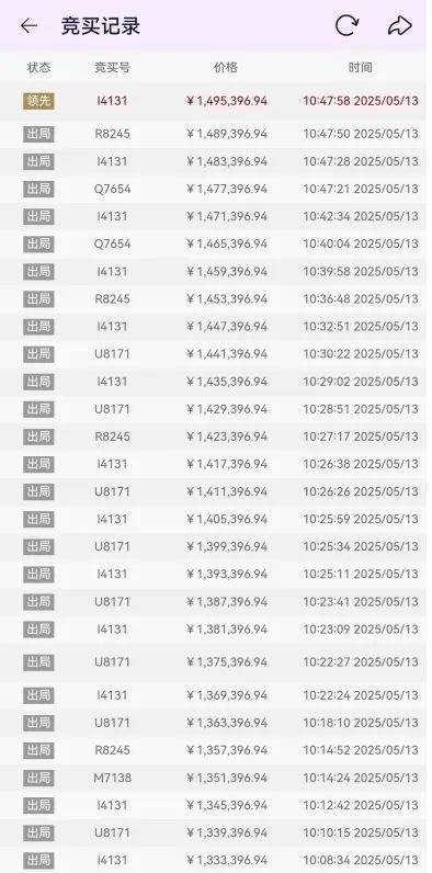佛山一房产被拍卖<strong></p>
<p>狗币钱包安卓</strong>,原房主系毒枭已被执行死刑!成交价超149万,溢价20万!业内人士:不属于凶宅