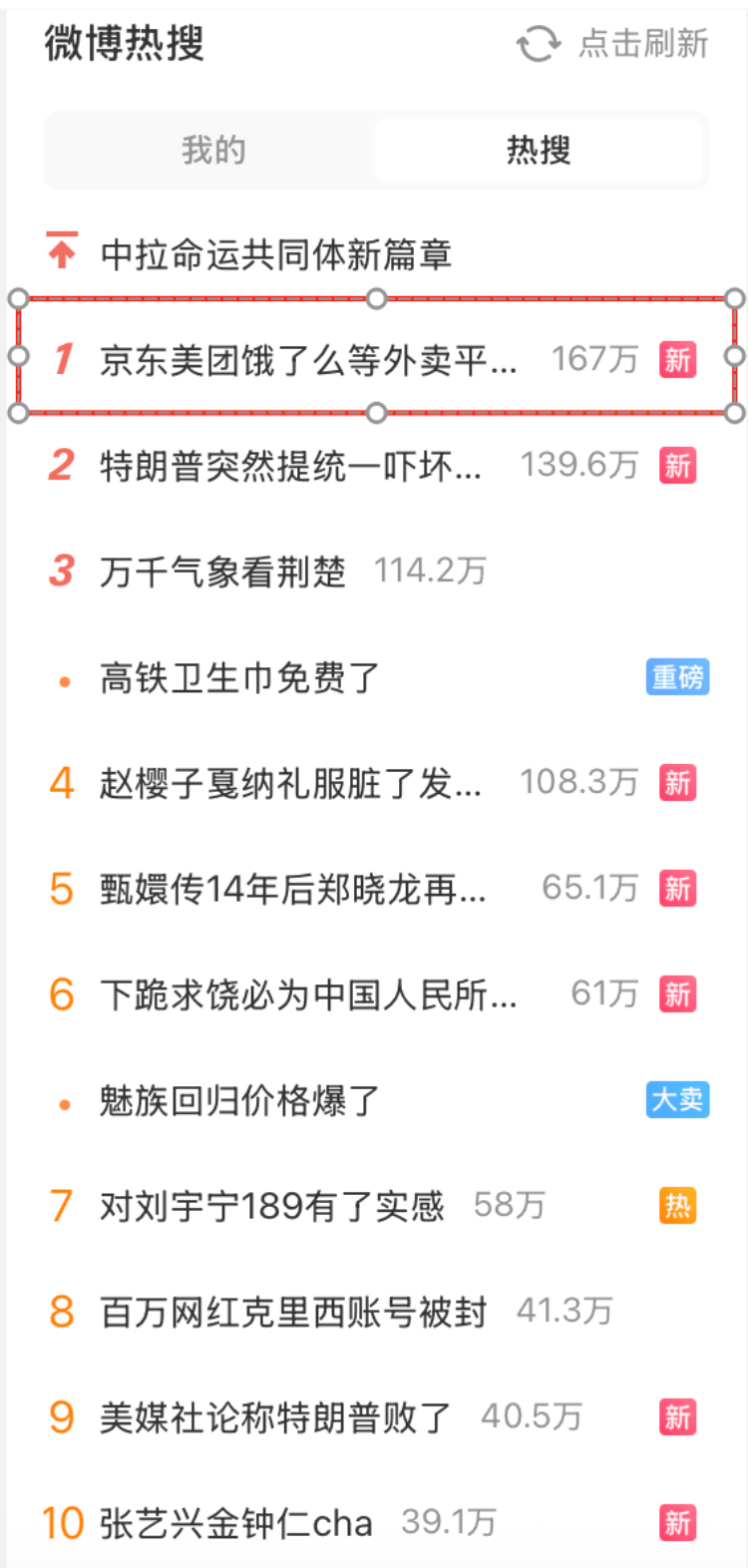 外卖“三国杀”会停吗?网友:这场大战<strong></p>
<p>狗币钱包安卓</strong>,受伤的只有我的血糖