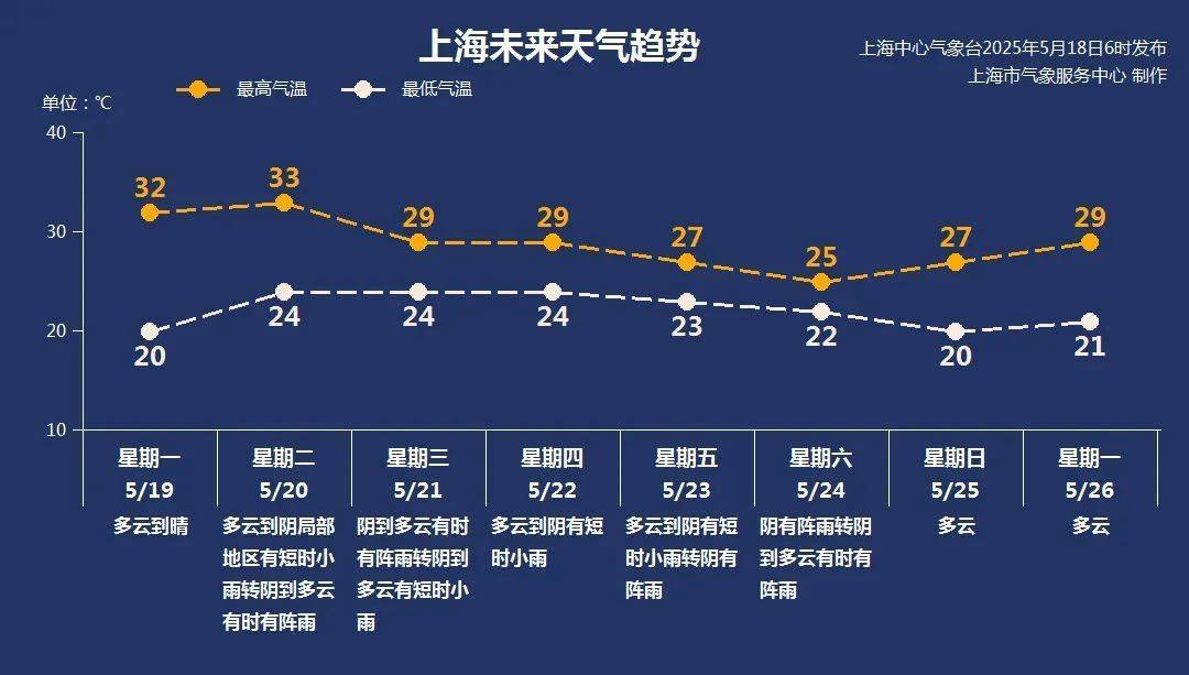 紧急提醒：瞬间爆发！上海市民崩溃：密密麻麻<strong></p>
<p>币安tbc</strong>，蠕蠕爬行...“梧桐区”已开始战斗，白蚁或提前分飞