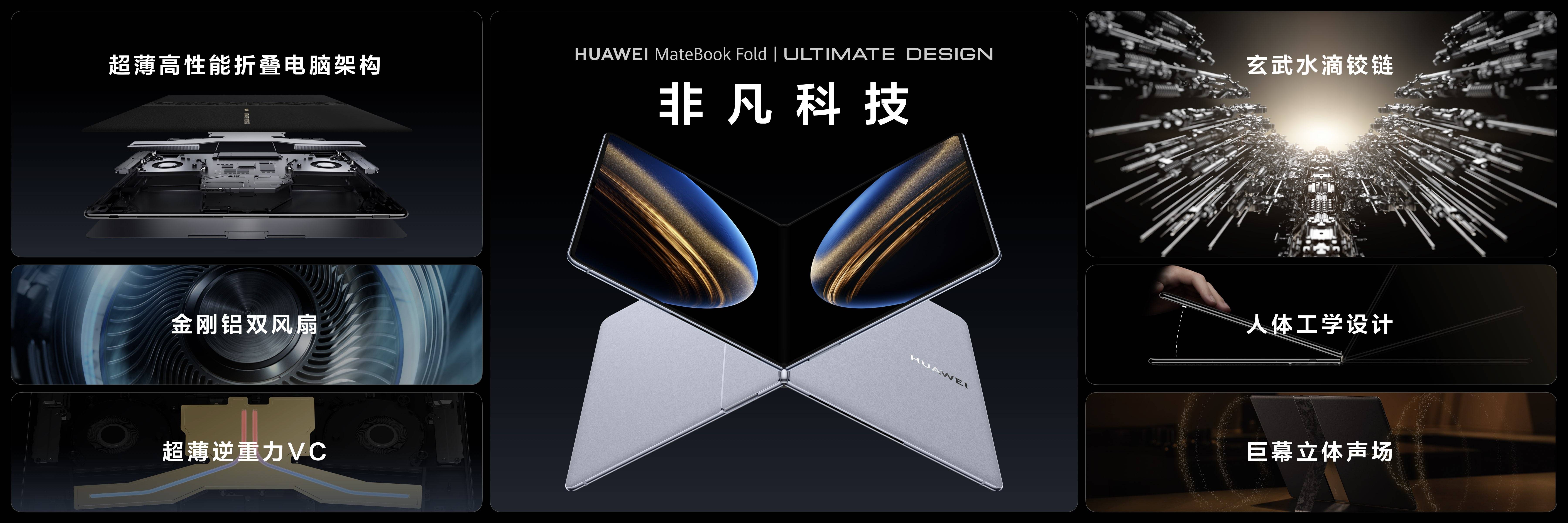 华为发布首款鸿蒙折叠电脑、23999元起售<strong></p>
<p>币安troy</strong>,余承东:为世界提供多一种选择