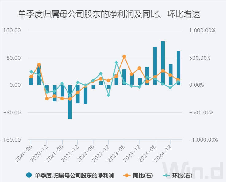 美团1800亿现金储备<strong></p>
<p>币安云交易所</strong>，王兴叫板京东：要不惜代价赢