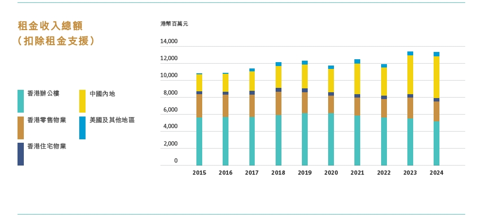 这个“女掌门”获晋升<strong></p>
<p>安卓推币游戏</strong>！她曾因陪同LVMH老板太古里巡店走红