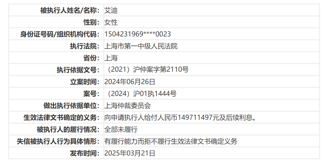 4年亏近20亿元<strong></p>
<p>安邑布币</strong>,知名公司将退市!背后“美女大佬”曾错失泡泡玛特