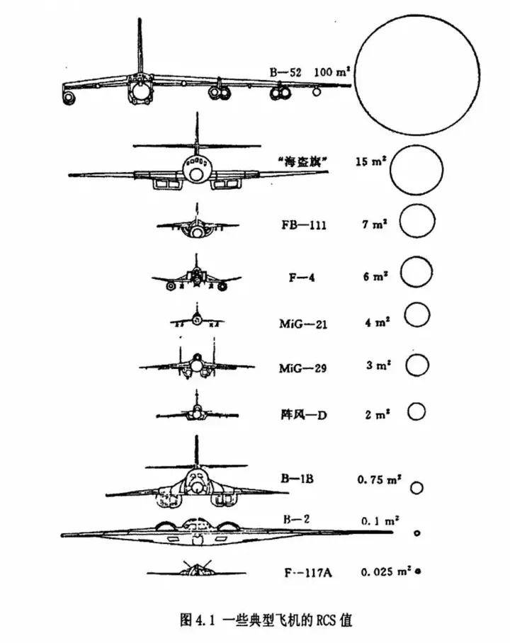 B-2横穿中国轰炸伊朗<strong></p>
<p>币安eth钱包地址</strong>,中国雷达没有发现?这是正常人想出来的?