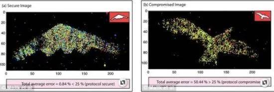 B-2横穿中国轰炸伊朗<strong></p>
<p>币安eth钱包地址</strong>,中国雷达没有发现?这是正常人想出来的?
