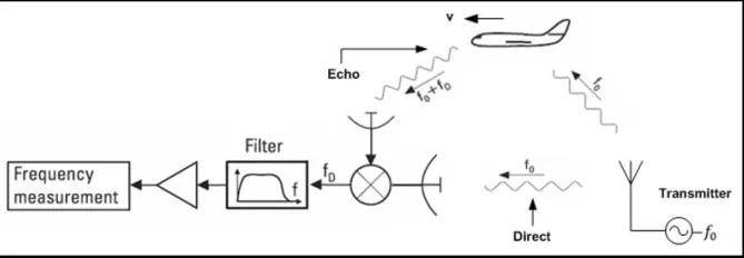 B-2横穿中国轰炸伊朗<strong></p>
<p>币安eth钱包地址</strong>,中国雷达没有发现?这是正常人想出来的?