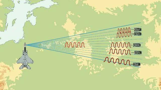 B-2横穿中国轰炸伊朗<strong></p>
<p>币安eth钱包地址</strong>,中国雷达没有发现?这是正常人想出来的?