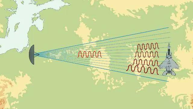 B-2横穿中国轰炸伊朗<strong></p>
<p>币安eth钱包地址</strong>,中国雷达没有发现?这是正常人想出来的?