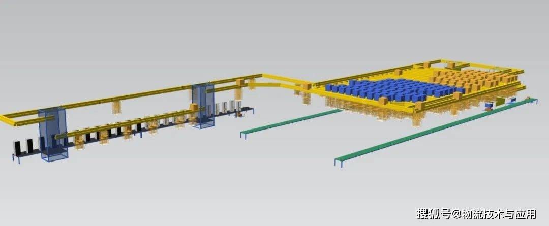 海尔冰箱:优化升级物流系统<strong></p>
<p>币安eth钱包地址</strong>,赋能智能制造发展