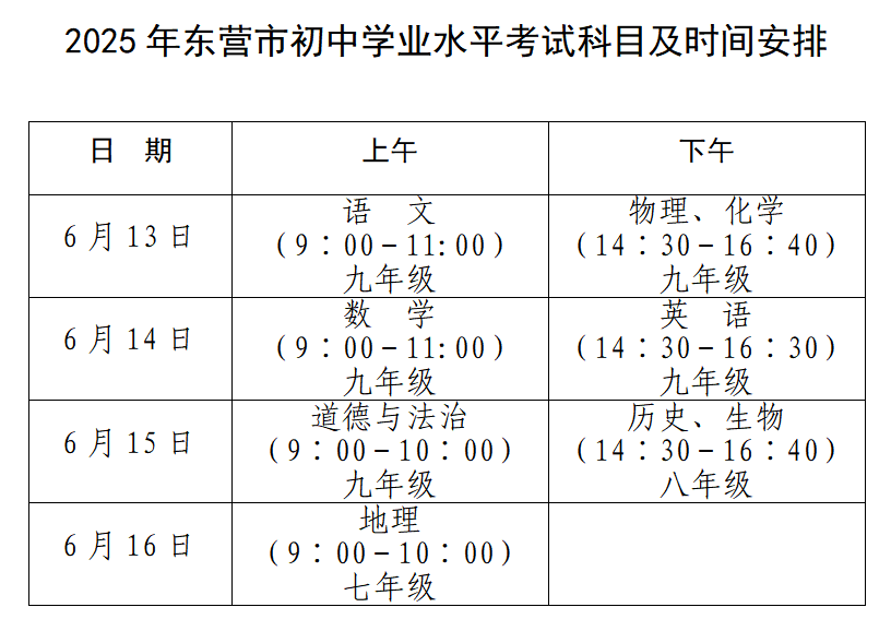 中考期间<strong></p>
<p>币安eth钱包地址</strong>,东营这些路段临时交通管制!