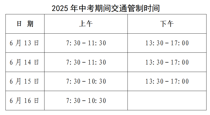中考期间<strong></p>
<p>币安eth钱包地址</strong>,东营这些路段临时交通管制!