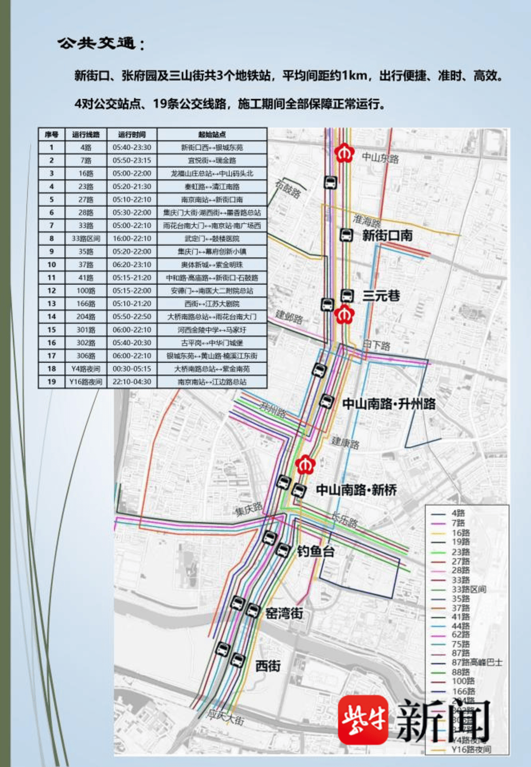 注意!南京中山南路16年来将首次大修<strong></p>
<p>安网币发行价</strong>,绕行指南公布