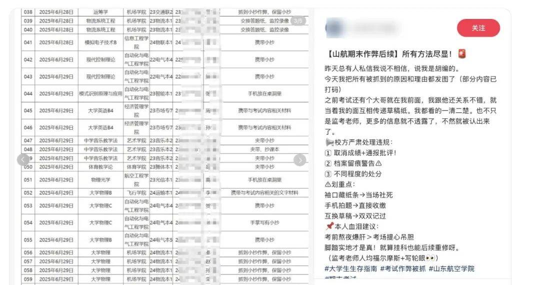 山东一高校83名学生被曝期末考核违规作弊<strong></p>
<p>安网币发行价</strong>，校方回应