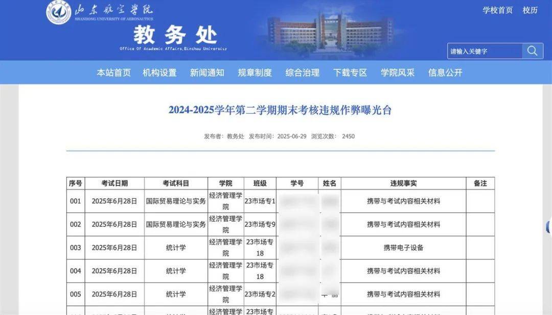 山东一高校83名学生被曝期末考核违规作弊<strong></p>
<p>安网币发行价</strong>，校方回应