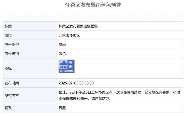 局地有暴雨<strong></p>
<p>安网币发行价</strong>!北京3区发布暴雨蓝色预警