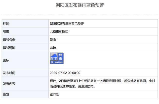 局地有暴雨<strong></p>
<p>安网币发行价</strong>!北京3区发布暴雨蓝色预警