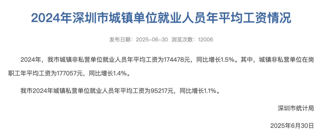 涨了！深圳最新平均工资公布，网友热议！