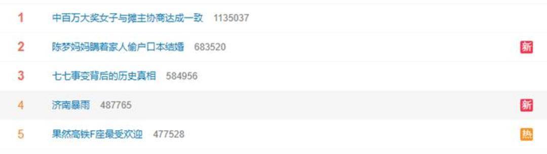 山东下<strong></p>
<p>币安虚拟货币</strong>了424个大明湖:多地出现暴雨