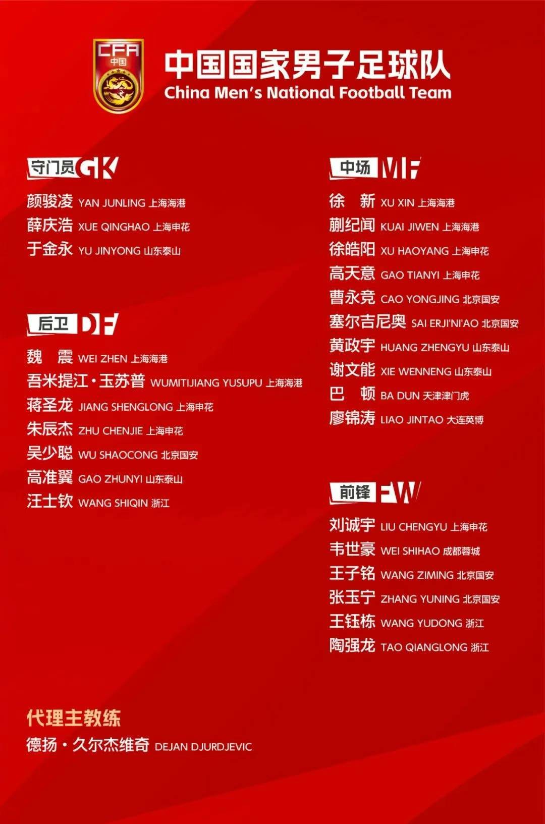 东亚杯国足0:3韩国队<strong></p>
<p>币安虚拟货币</strong>,与对手近6次交手均遭遇失利