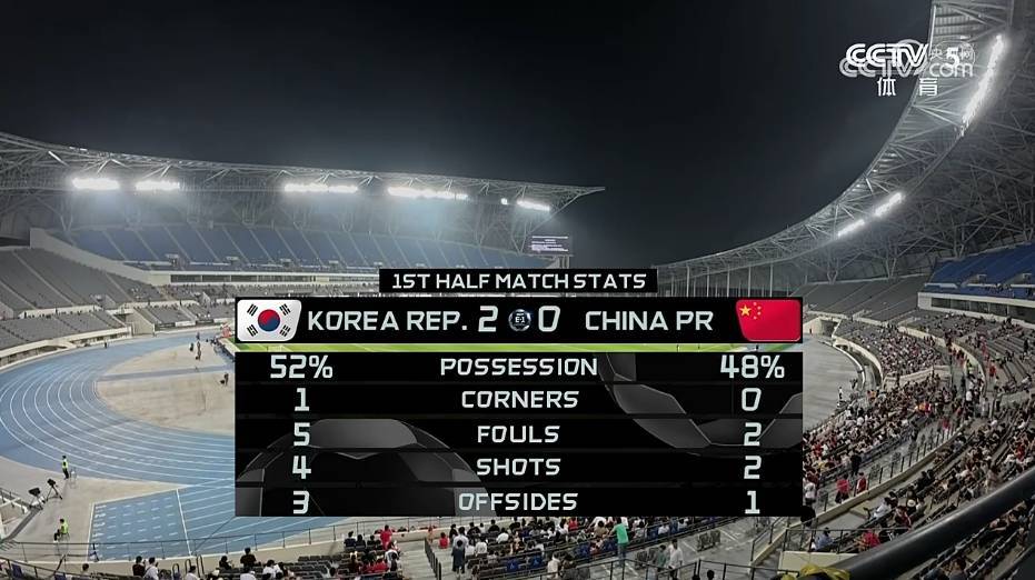 东亚杯国足0:3韩国队<strong></p>
<p>币安虚拟货币</strong>,与对手近6次交手均遭遇失利