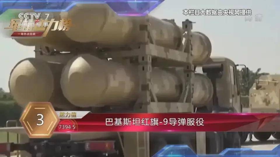 埃及官宣采购中国红旗-9BE<strong></p>
<p>币安虚拟货币</strong>,网友:1个营相当于过去40个营!