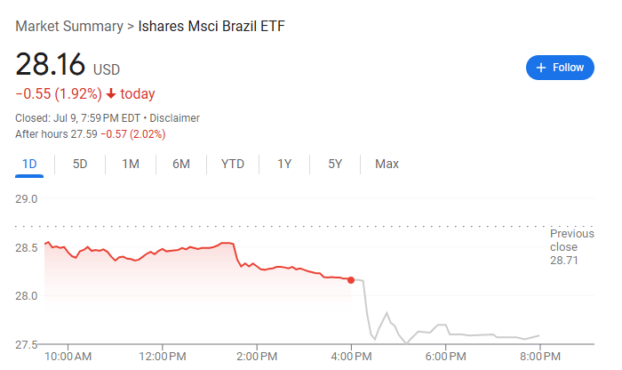 贸易逆差还被征50%<strong></p>
<p>币安官网app</strong>,卢拉誓言反击,巴西资产重挫