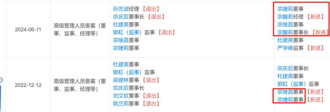 宗庆后的双面人生<strong></p>
<p>币安主站</strong>,到底给宗馥莉留下多少烂摊子?
