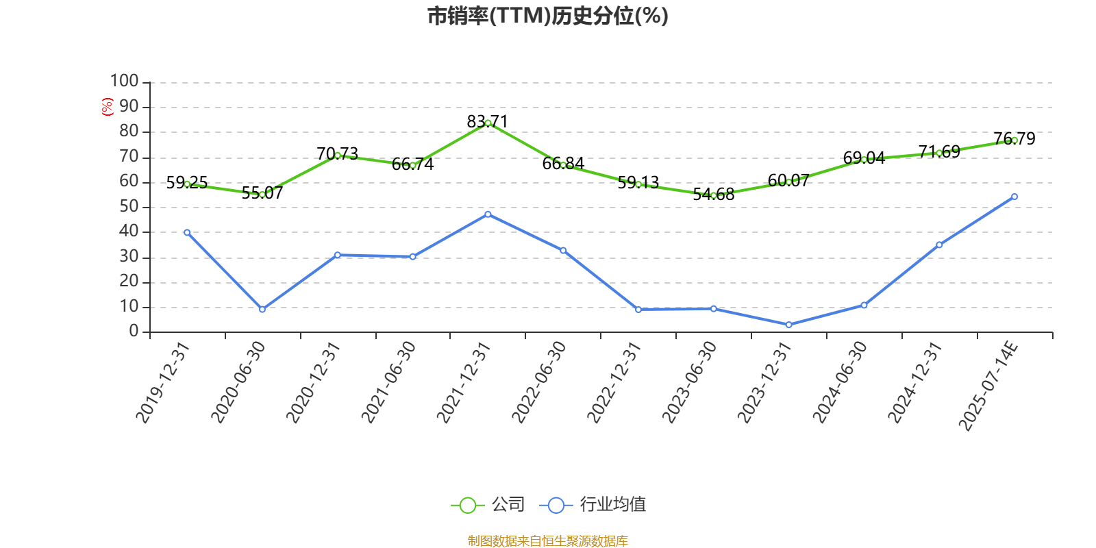 中国稀土:预计2025年上半年盈利1.36亿元-1.76亿元 同比扭亏