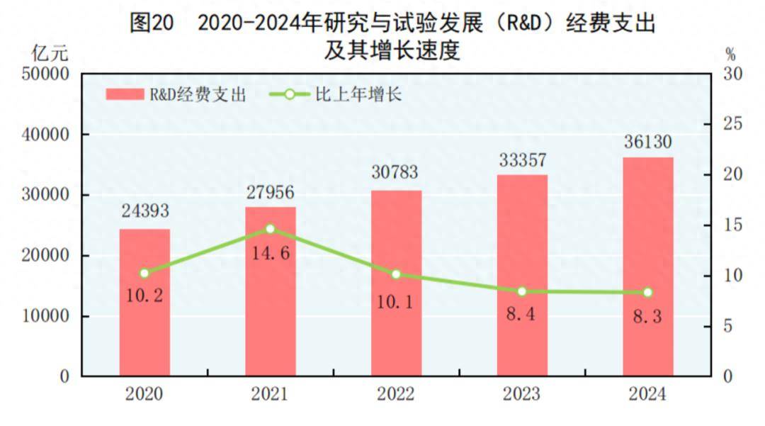 中央纪委要求<strong></p>
<p>币安永久合约</strong>,严查这些腐败问题!
