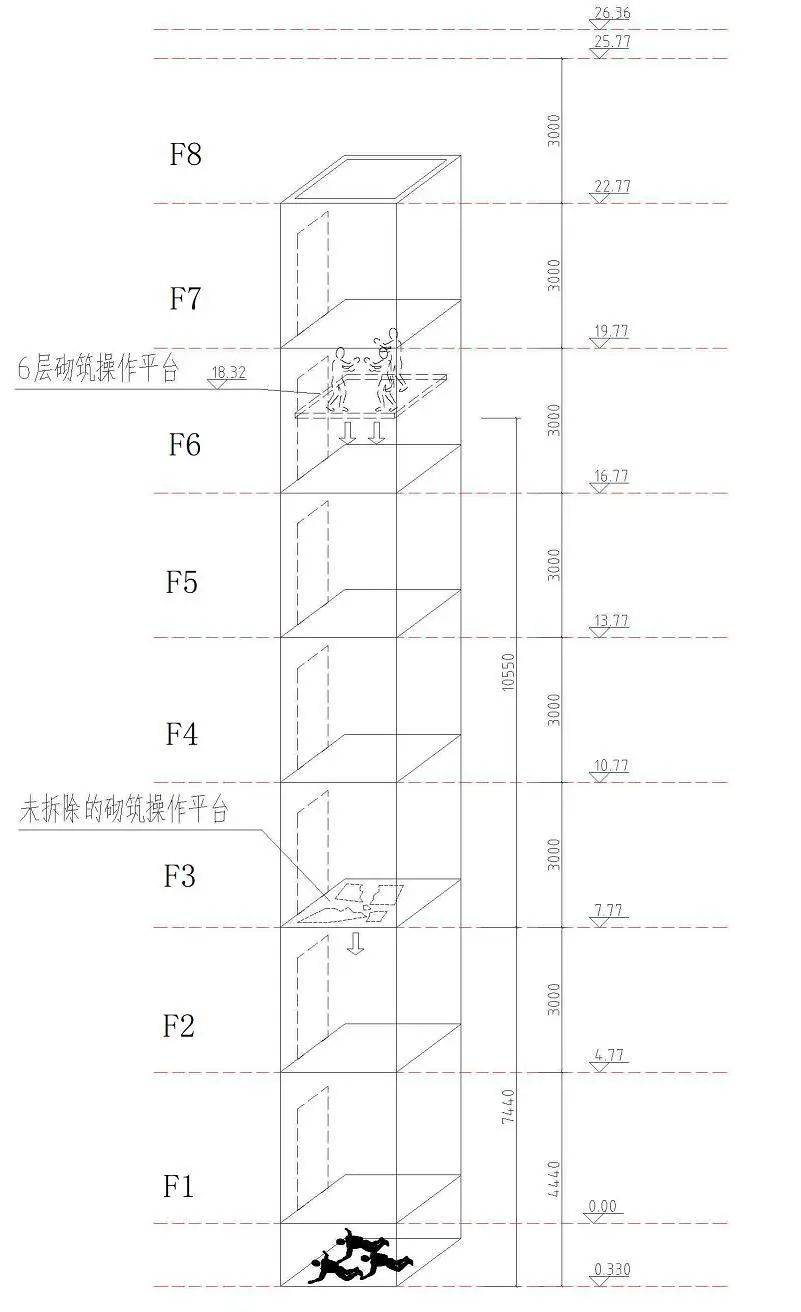 3人高坠身亡<strong></p>
<p>币安永久合约</strong>！深圳官方发布较大事故调查报告
