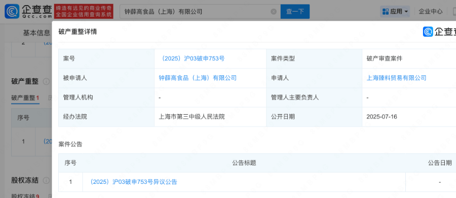 知名品牌被申请破产！曾红极一时<strong></p>
<p>币安最新地址</strong>，很多人买过