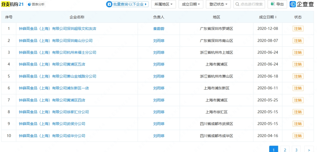 知名品牌被申请破产！曾红极一时<strong></p>
<p>币安最新地址</strong>，很多人买过