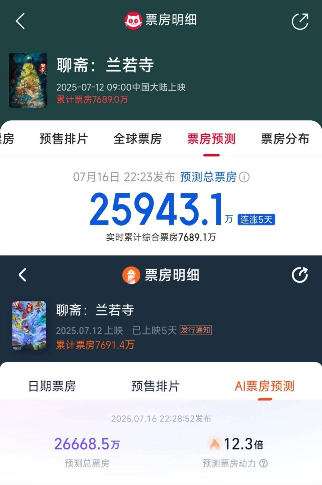 追光近年票房最失败动画……《聊斋:兰若寺》败在拼盘太杂<strong></p>
<p>币安最新地址</strong>,还是讲故事不行?