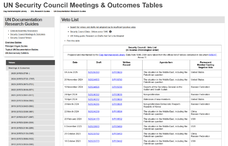 印度第七次申请入常失败<strong></p>
<p>币安最新地址</strong>,遭五常集体否决?误导