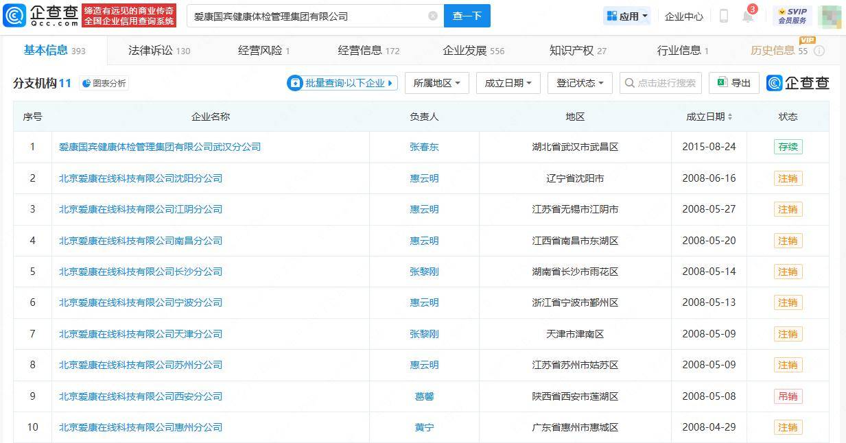 爱康国宾多地分支机构吊注<strong></p>
<p>币安最新地址</strong>，仅剩武汉分公司存续