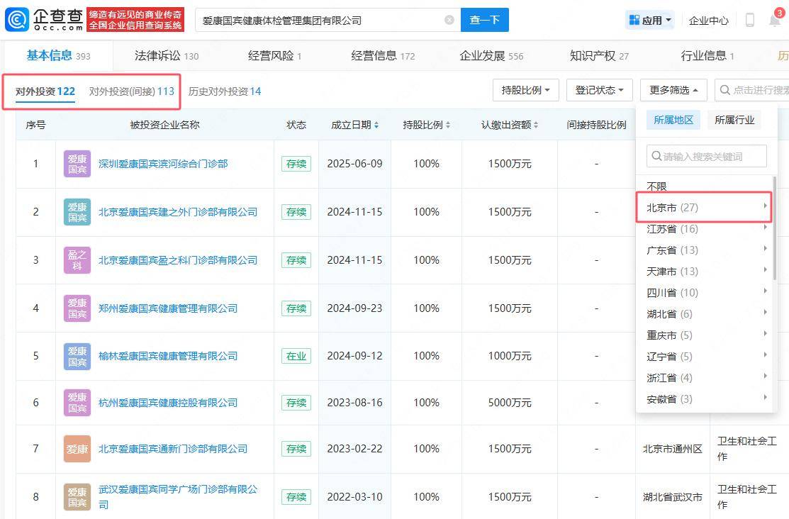 爱康国宾多地分支机构吊注<strong></p>
<p>币安最新地址</strong>，仅剩武汉分公司存续