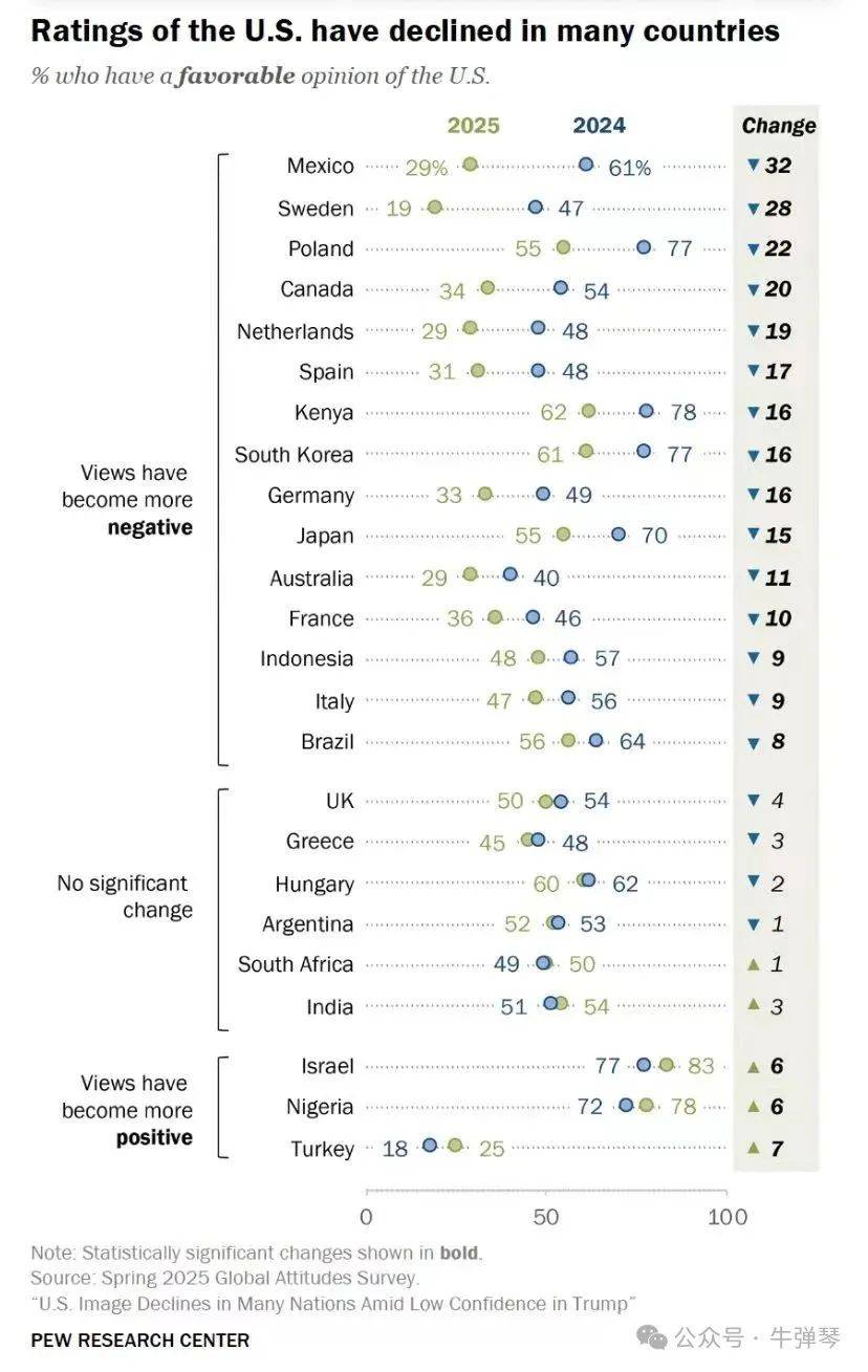 7月20日<strong></p>
<p>币安ETH提现要多久</strong>,特朗普大喜日子,全世界哭笑不得