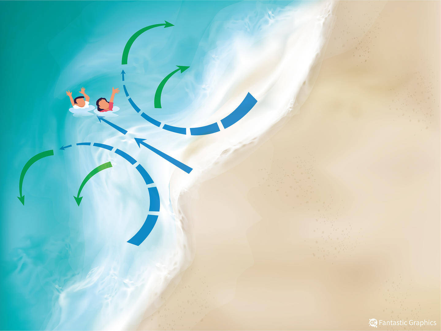 54岁好莱坞男演员被卷入海中身亡<strong></p>
<p>ltc莱特币安卓</strong>，去海边要警惕这一“隐形杀手”