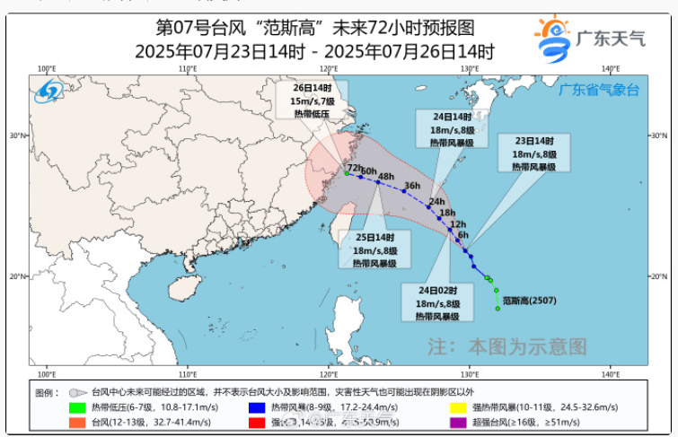今天<strong></p>
<p>币安量化交易软件</strong>，7号台风“范斯高”生成！深圳暴雨风险仍高！海上还有新消息......