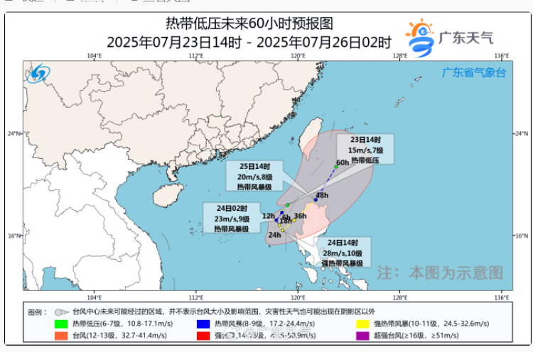 今天<strong></p>
<p>币安量化交易软件</strong>，7号台风“范斯高”生成！深圳暴雨风险仍高！海上还有新消息......