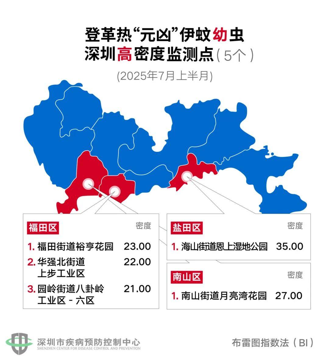 风险增大<strong></p>
<p>币安卖矿机</strong>！深圳疾控：去这247处要小心！张文宏首次发声