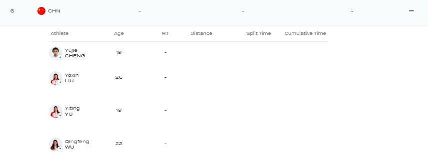中国队获得游泳世锦赛女子4X100米自由泳接力第四名