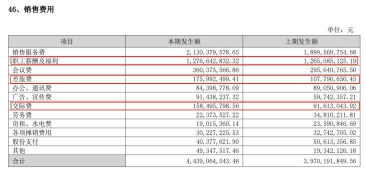 长春高新1700亿元市值蒸发<strong></p>
<p>币安交易所平台</strong>，集采、人口、竞品冲击如何击溃生长激素神话｜创新药观察
