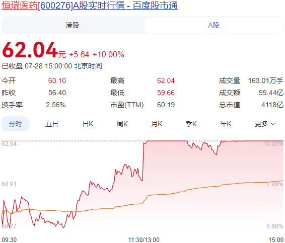 进攻型资金“上桌”<strong></p>
<p>币安交易所平台</strong>,A股“大日子”来了?