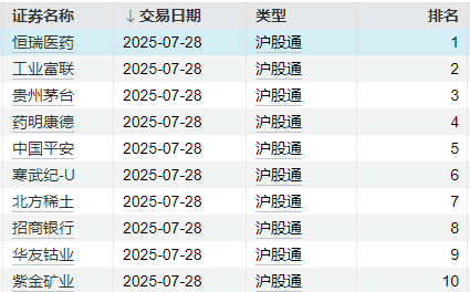 进攻型资金“上桌”<strong></p>
<p>币安交易所平台</strong>,A股“大日子”来了?