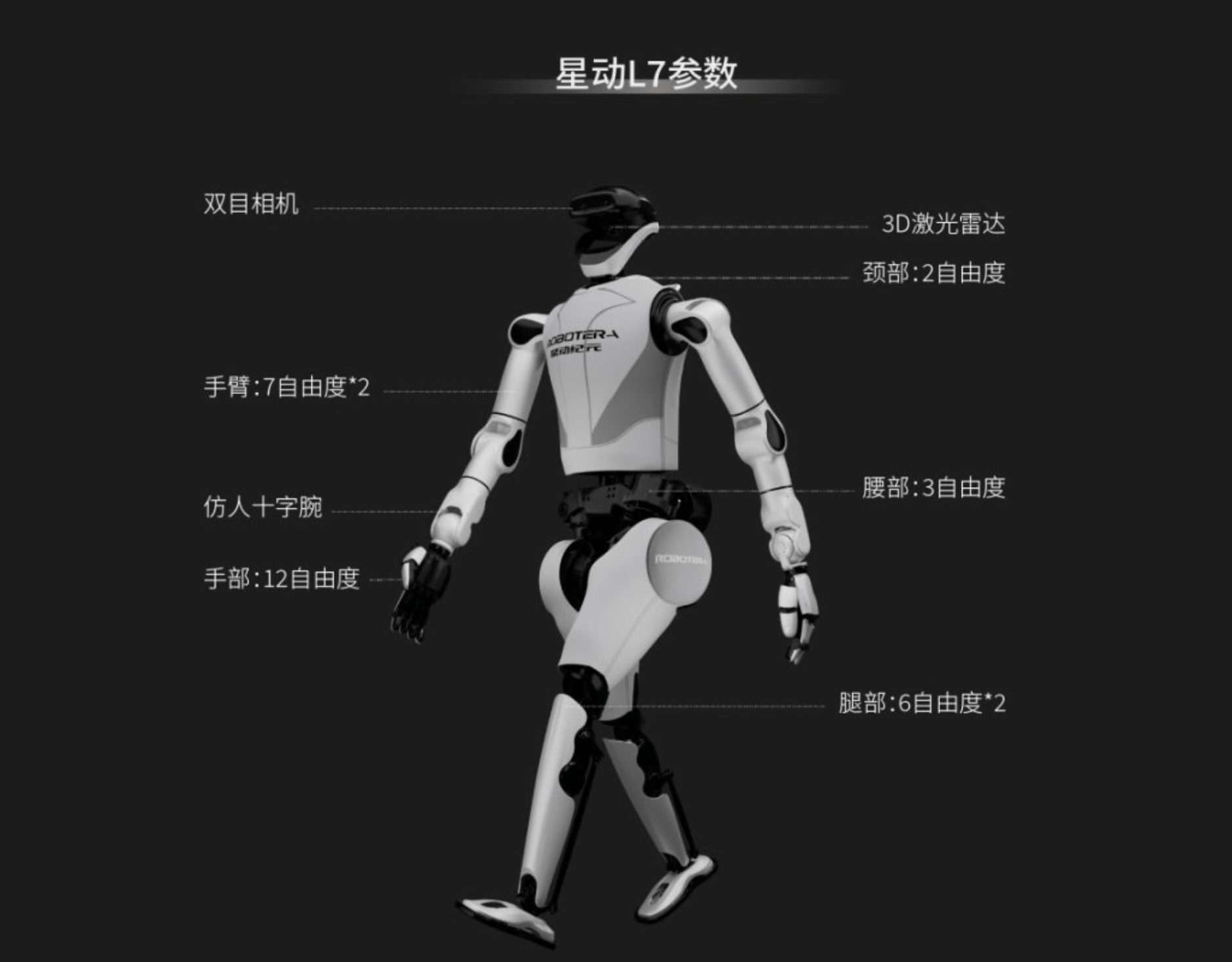 人形机器人竞技WAIC：跳街舞、康复训练、打麻将<strong></p>
<p>币安交易所平台</strong>，商业化前景如何？