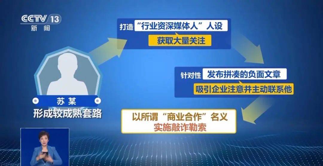 “不给钱就黑你”<strong></p>
<p>币安交易所平台</strong>,敲诈勒索多家企业,仅一家就拿了20多万元“封口费”,自媒体黑嘴苏某被刑拘